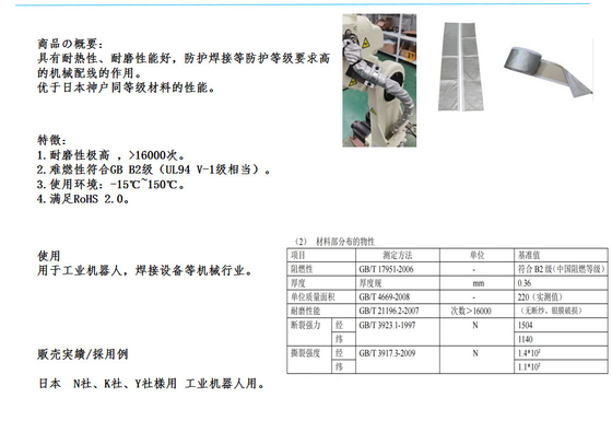 Tissu de protection pour robot Tissu de protection pour robot utilisé dans l'industrie mécanique, comme les robots industriels et les équipements de soudage.